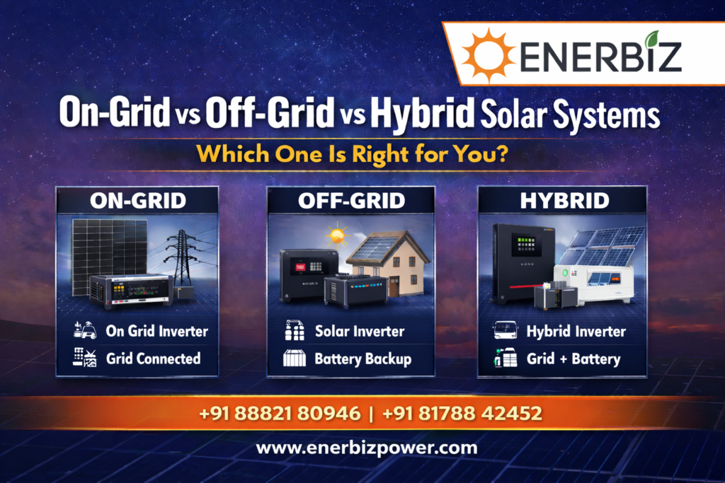 Enerbiz Power Solar Modules & Inverters Solution